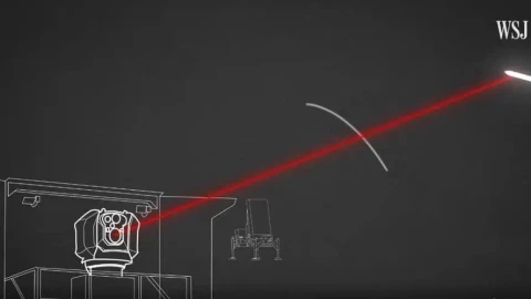Vũ khí laser "Chùm sắt" của Israel sắp được triển khai, được đồn đại liên quan đến công nghệ Trung Quốc?